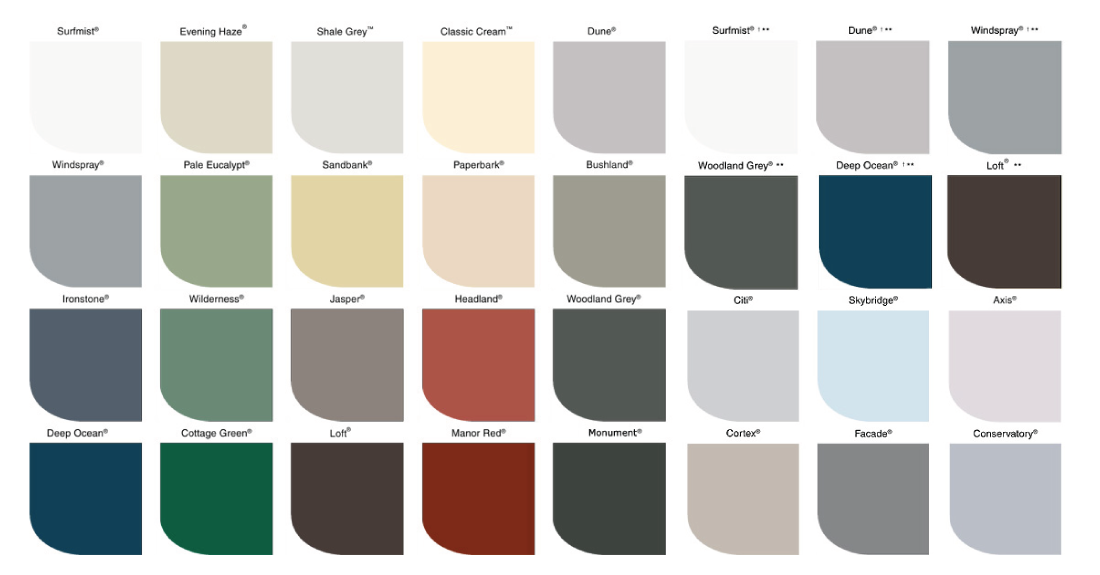 iroof-roofing-specialists-colour-chart